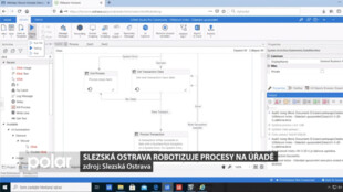 Slezská Ostrava robotizuje procesy na úřadě, robotický program už pomáhá na hřbitovní správě
